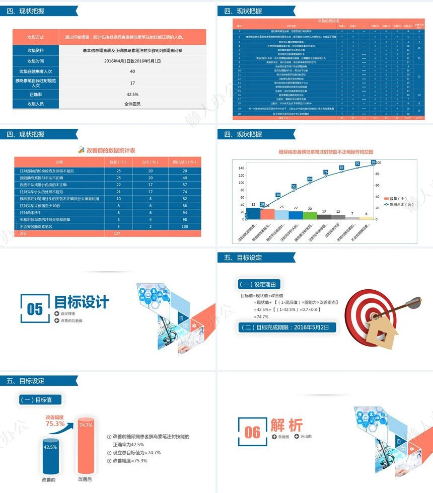 品管圈汇报PPT(16)