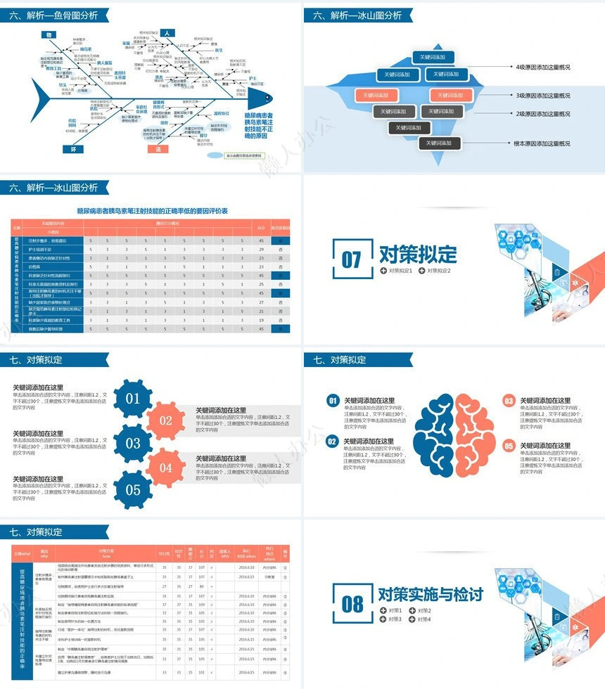品管圈汇报PPT(16)