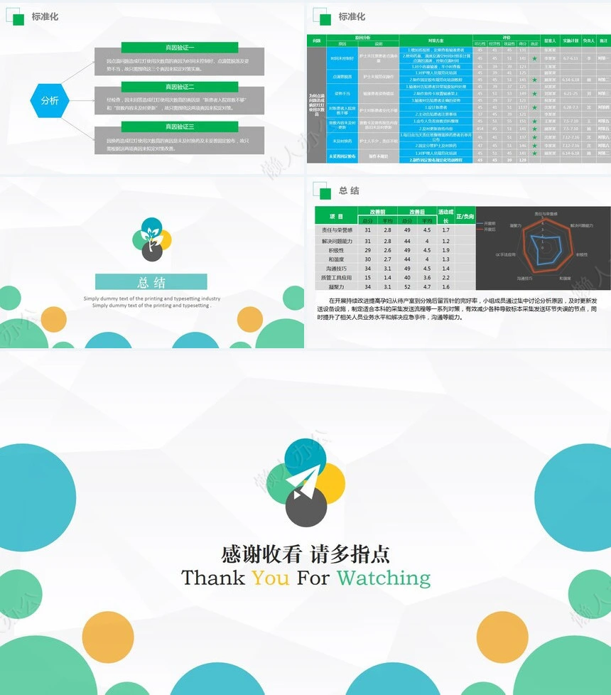 品管圈汇报PPT(17)