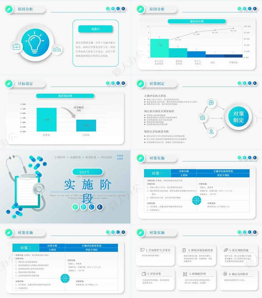 品管圈汇报PPT(19)