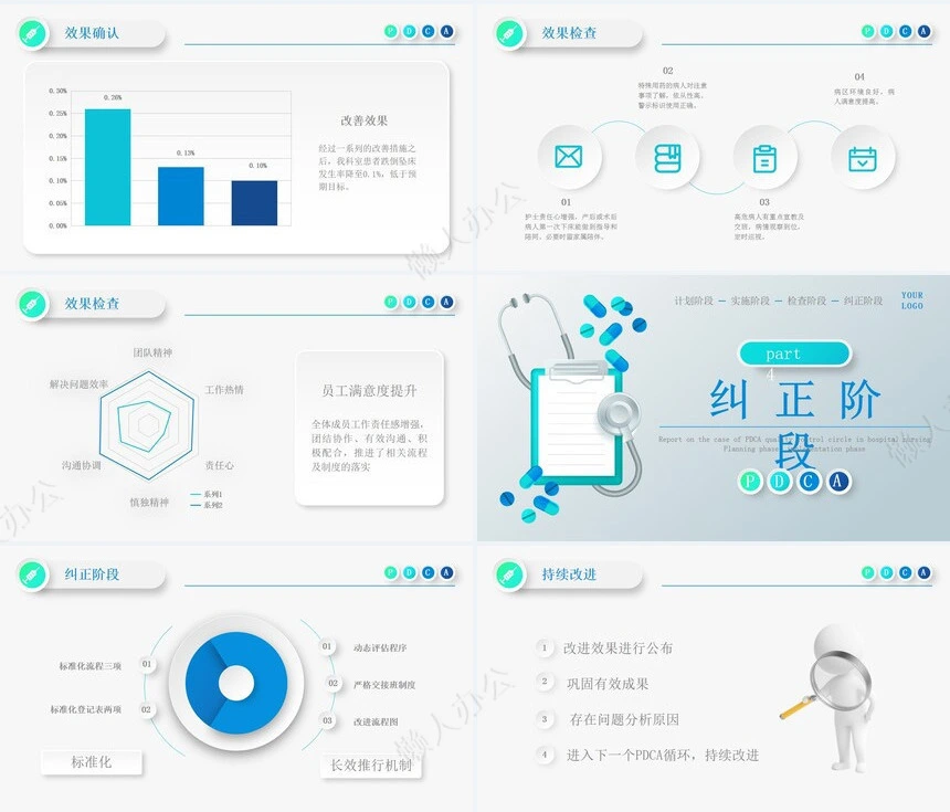 品管圈汇报PPT(19)