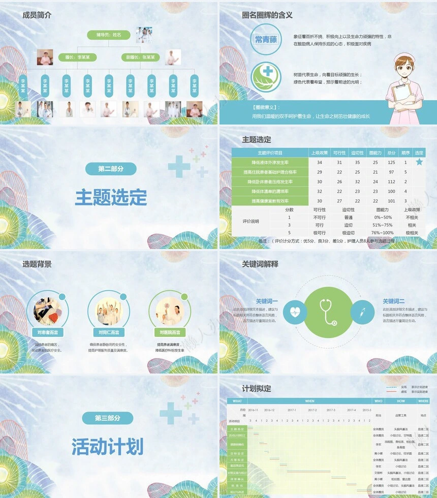 品管圈汇报PPT(2)