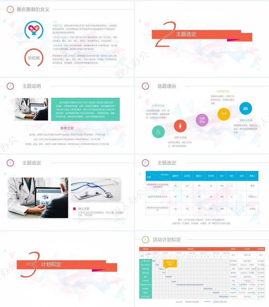 品管圈汇报PPT(20)