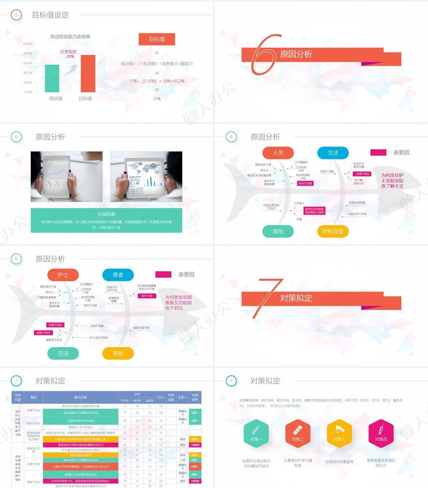 品管圈汇报PPT(20)