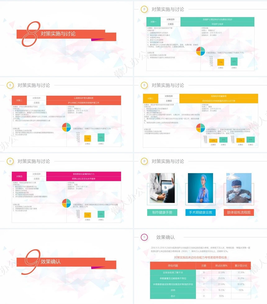 品管圈汇报PPT(20)