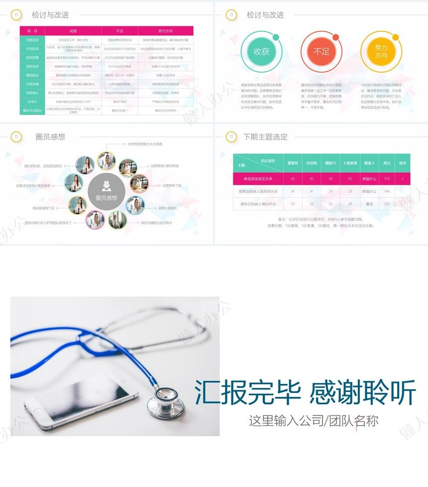 品管圈汇报PPT(20)