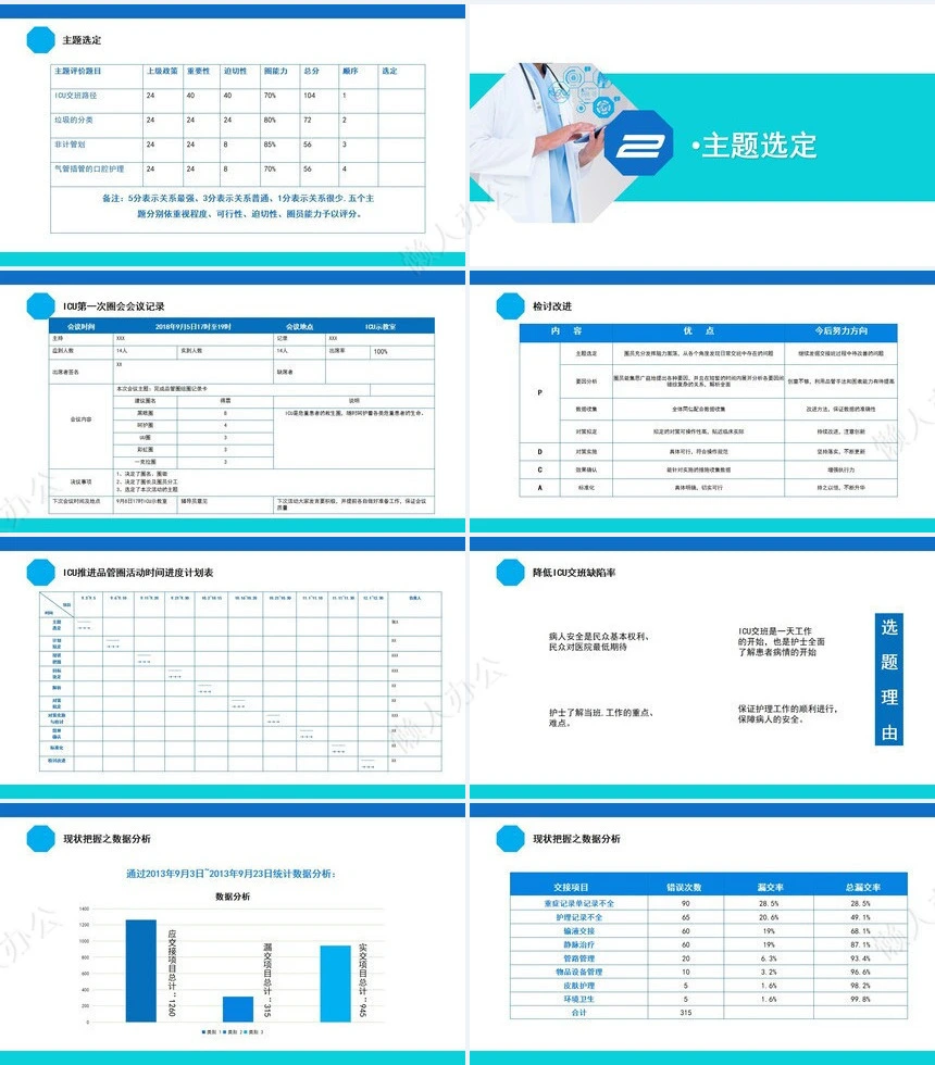 品管圈汇报PPT(21)