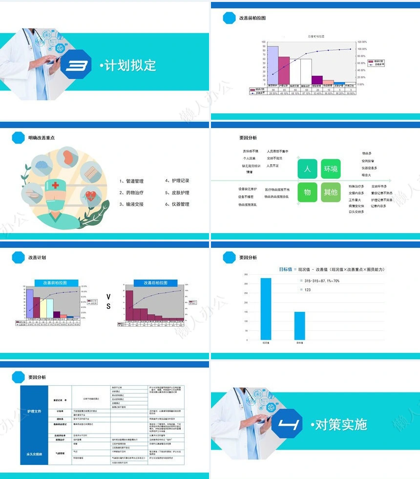 品管圈汇报PPT(21)