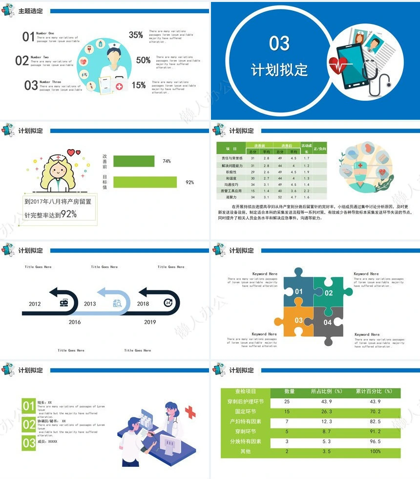 品管圈汇报PPT(22)