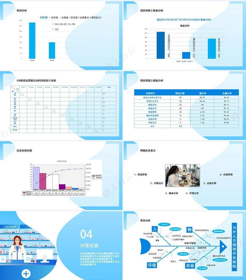品管圈汇报PPT(23)