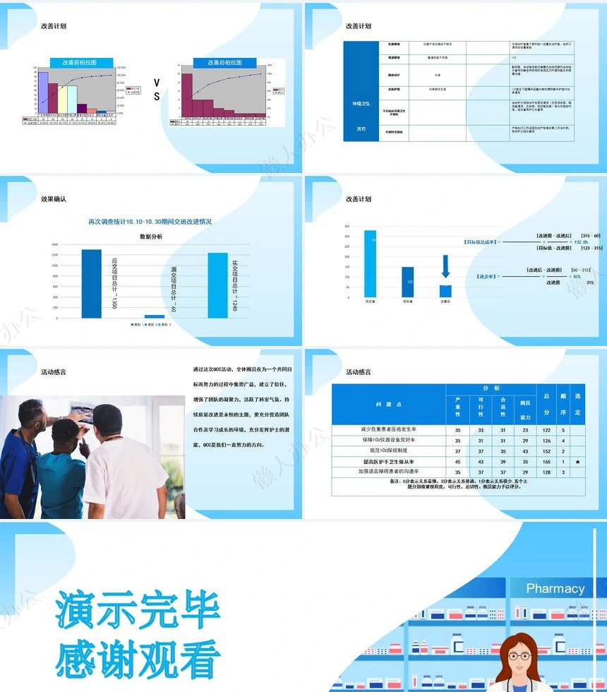 品管圈汇报PPT(23)