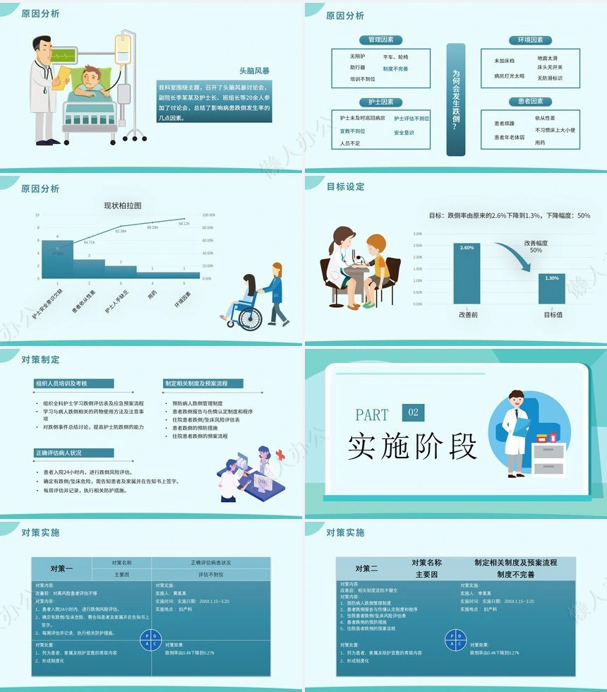 品管圈汇报PPT(25)