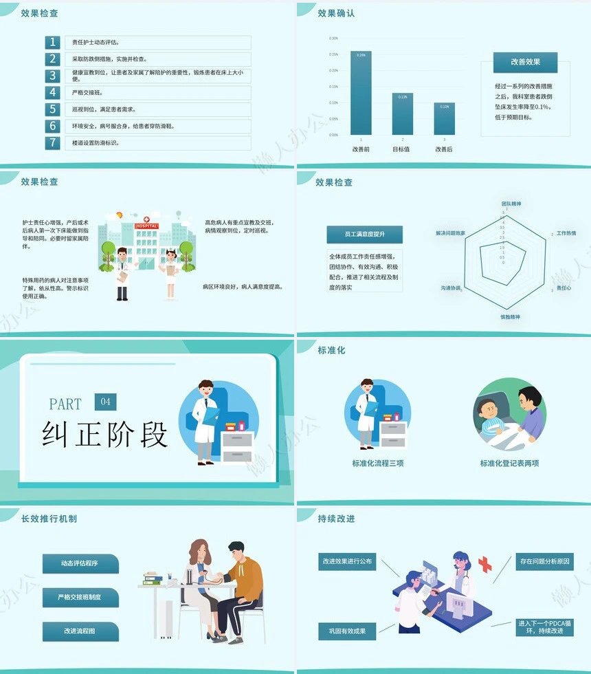 品管圈汇报PPT(25)