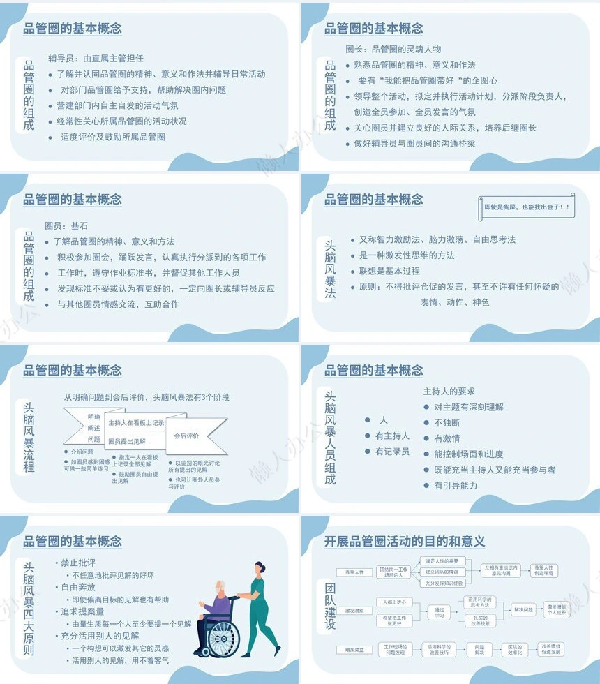 品管圈汇报PPT(26)