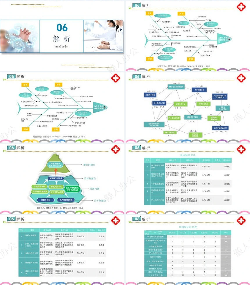 品管圈汇报PPT(27)