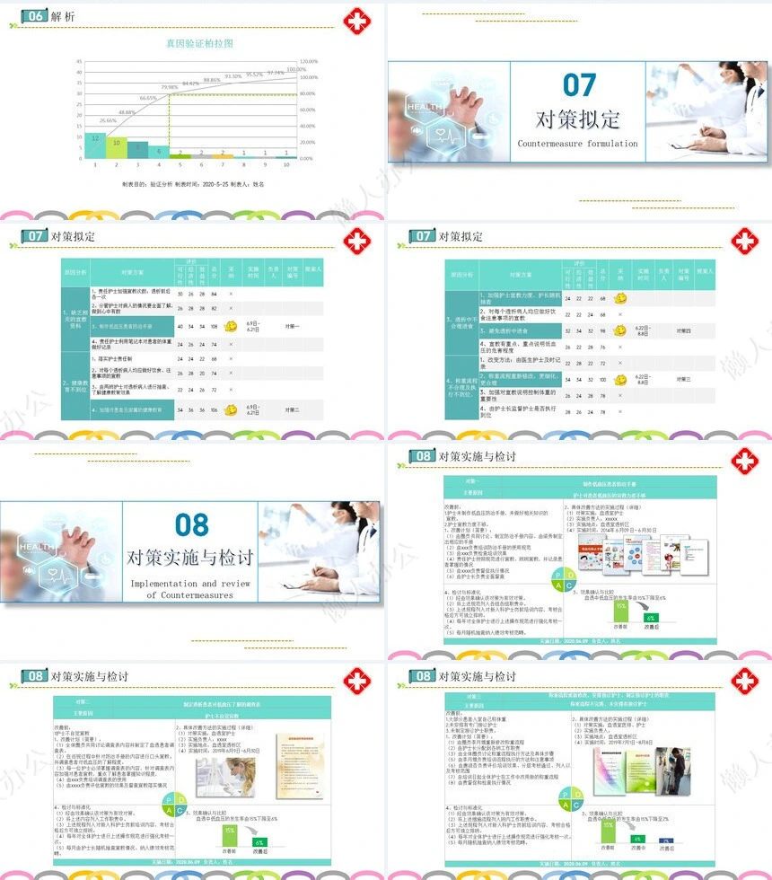 品管圈汇报PPT(27)