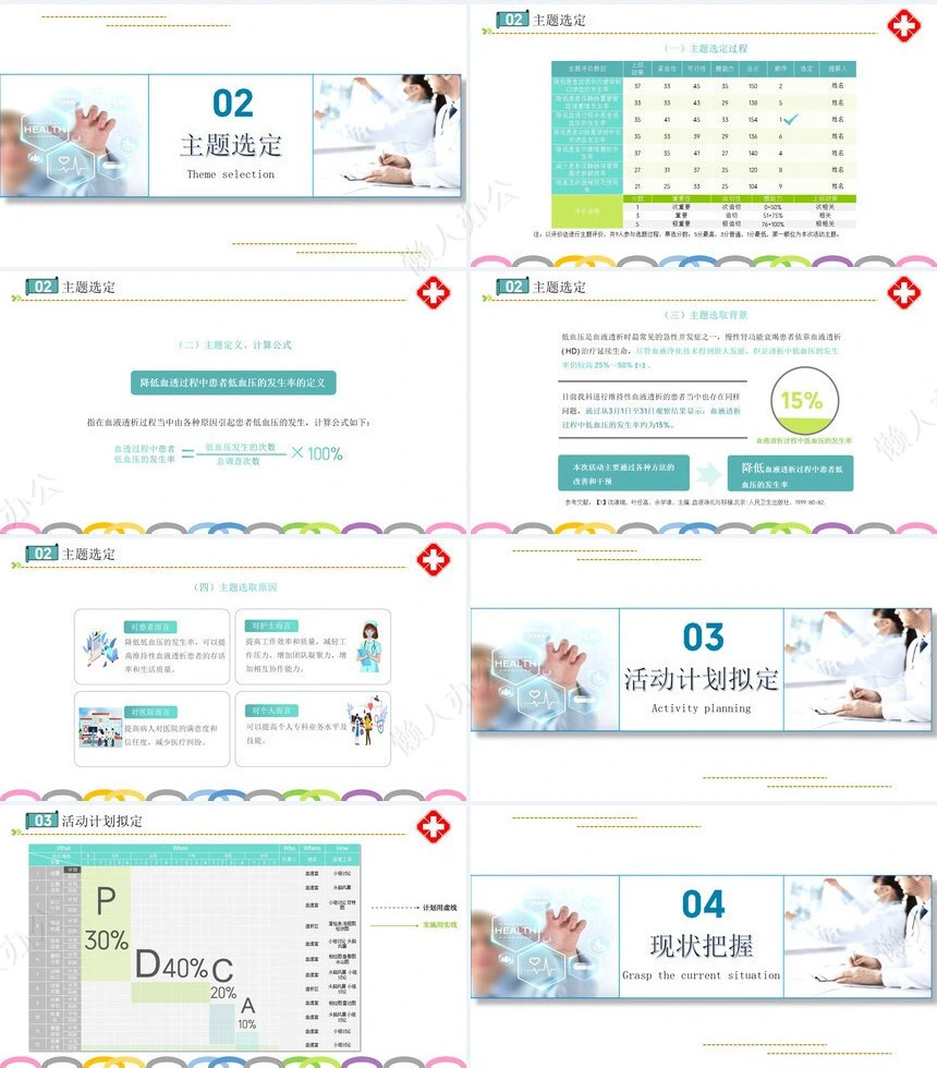 品管圈汇报PPT(28)