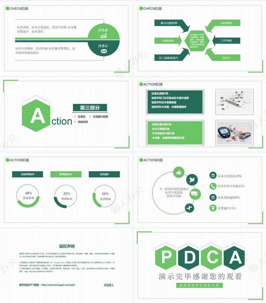 品管圈汇报PPT(29)