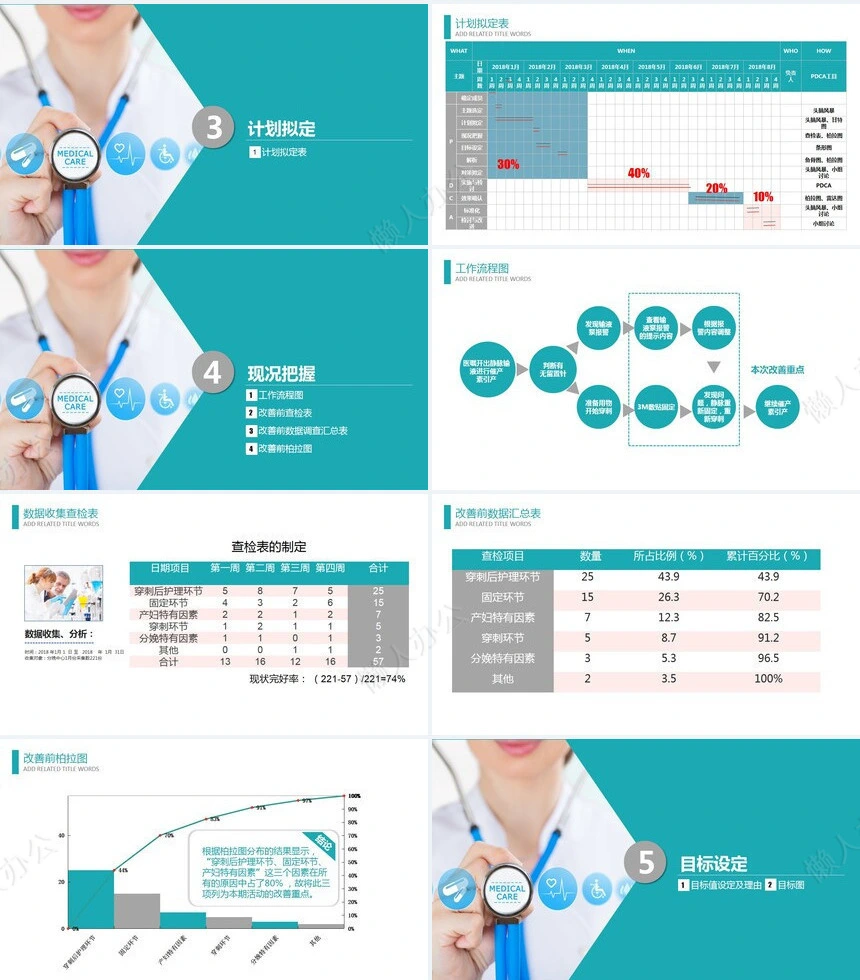 品管圈汇报PPT(30)