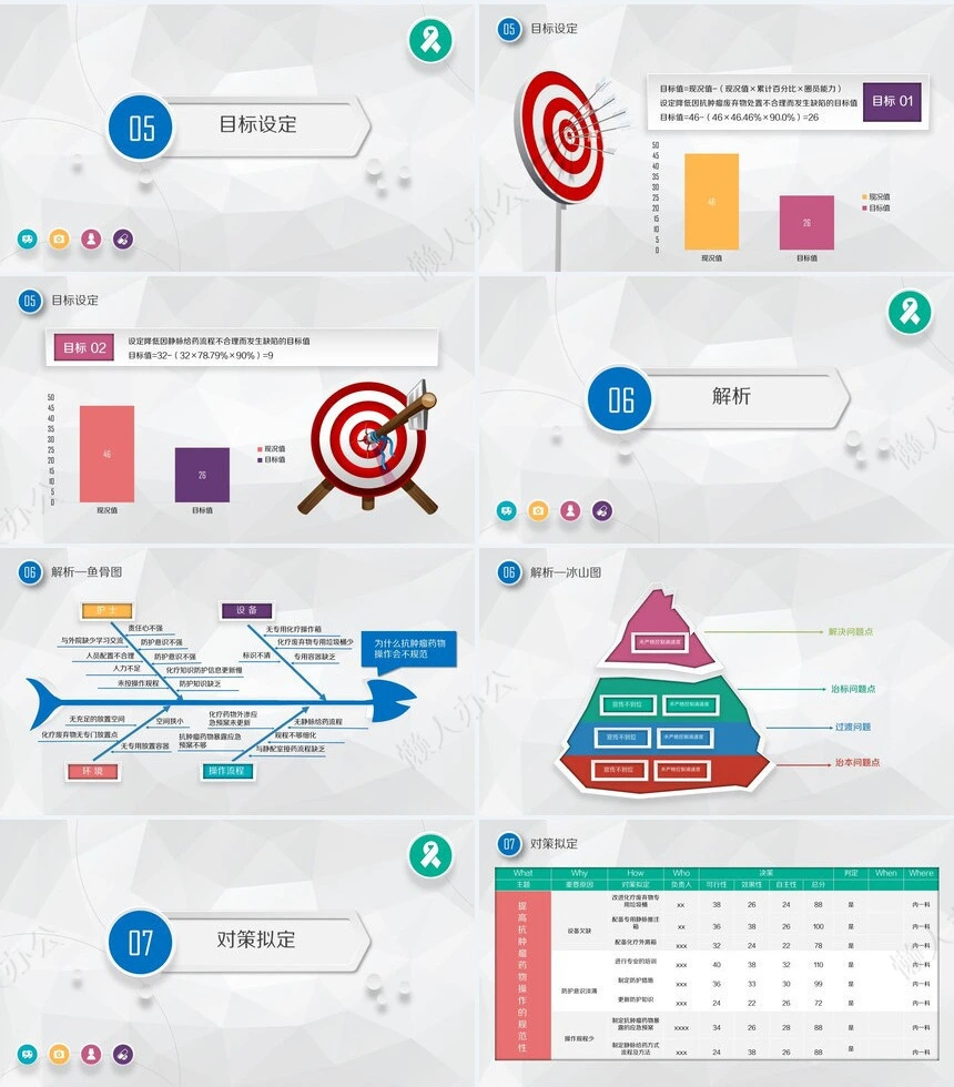 品管圈汇报PPT(37)
