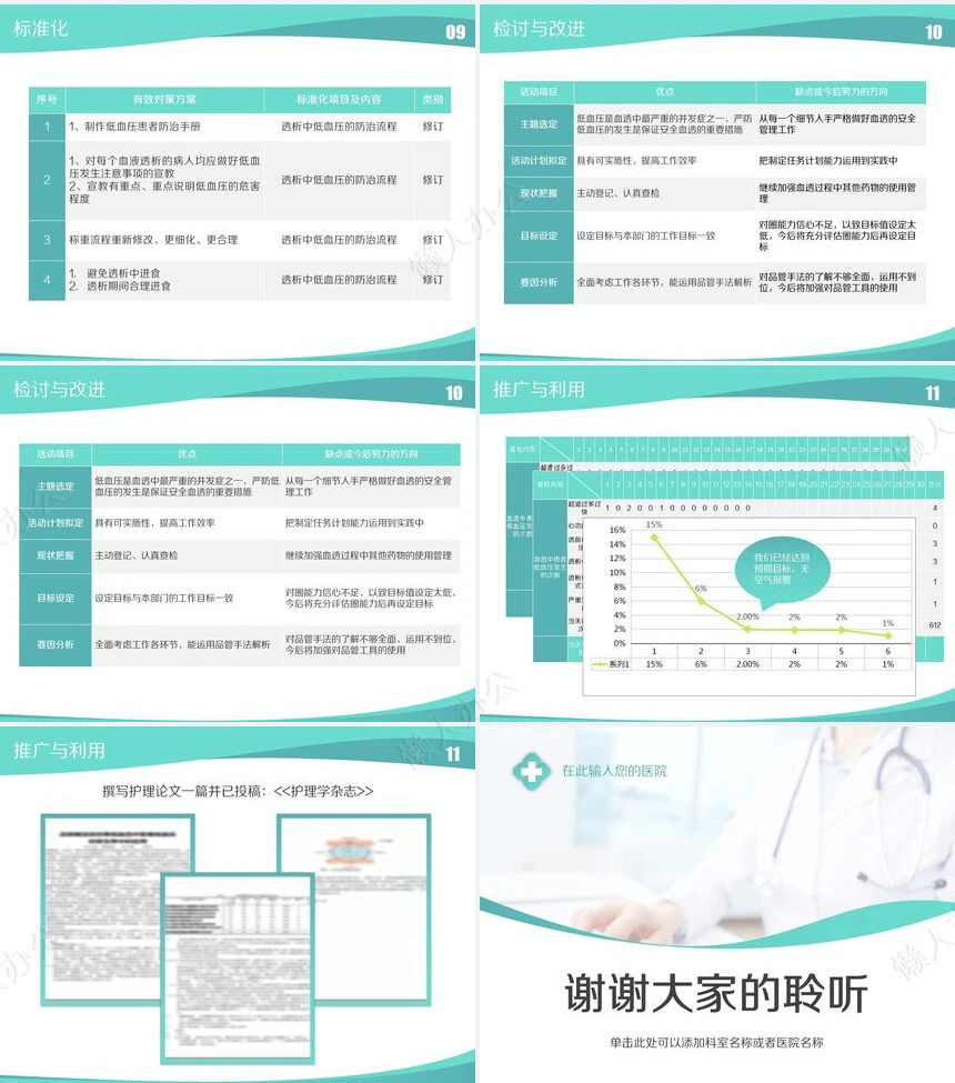 品管圈汇报PPT(38)