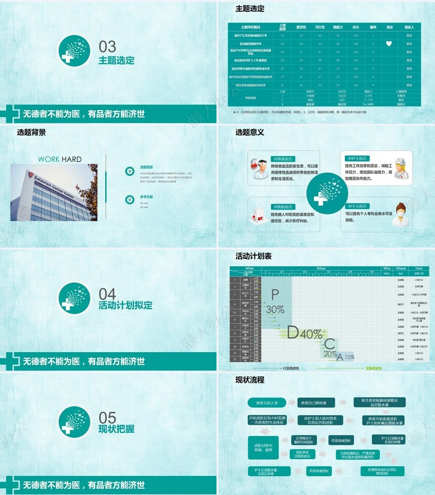 品管圈汇报PPT(39)