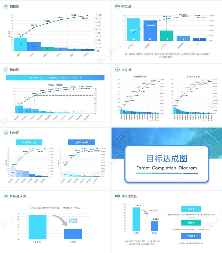 品管圈汇报PPT(40)