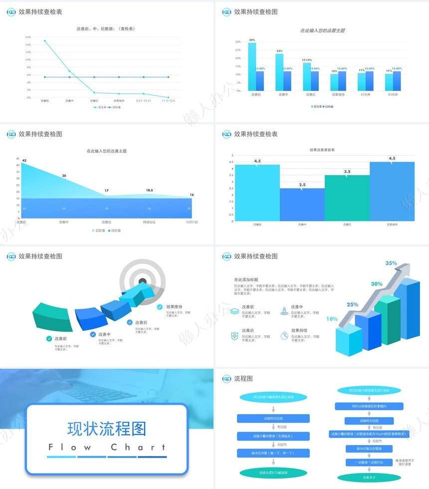 品管圈汇报PPT(40)