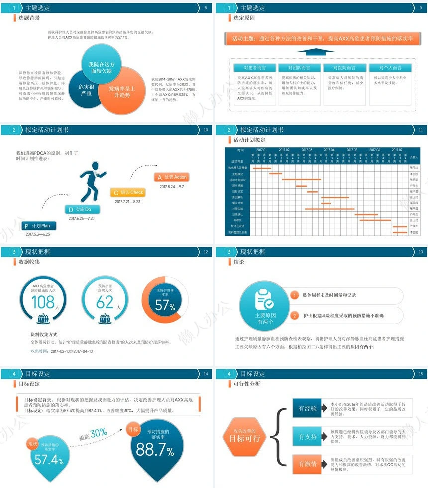品管圈汇报PPT(41)