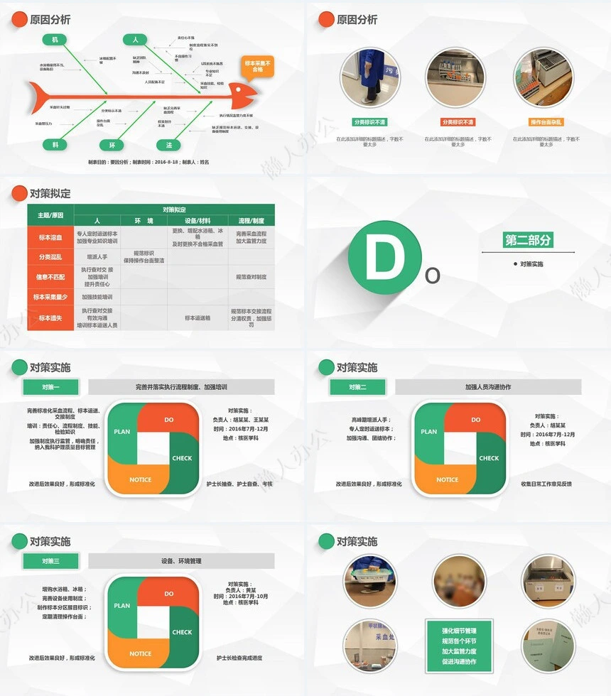 品管圈汇报PPT(42)