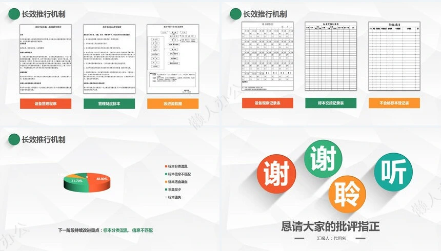 品管圈汇报PPT(42)