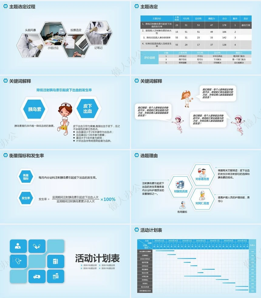 品管圈汇报PPT(43)