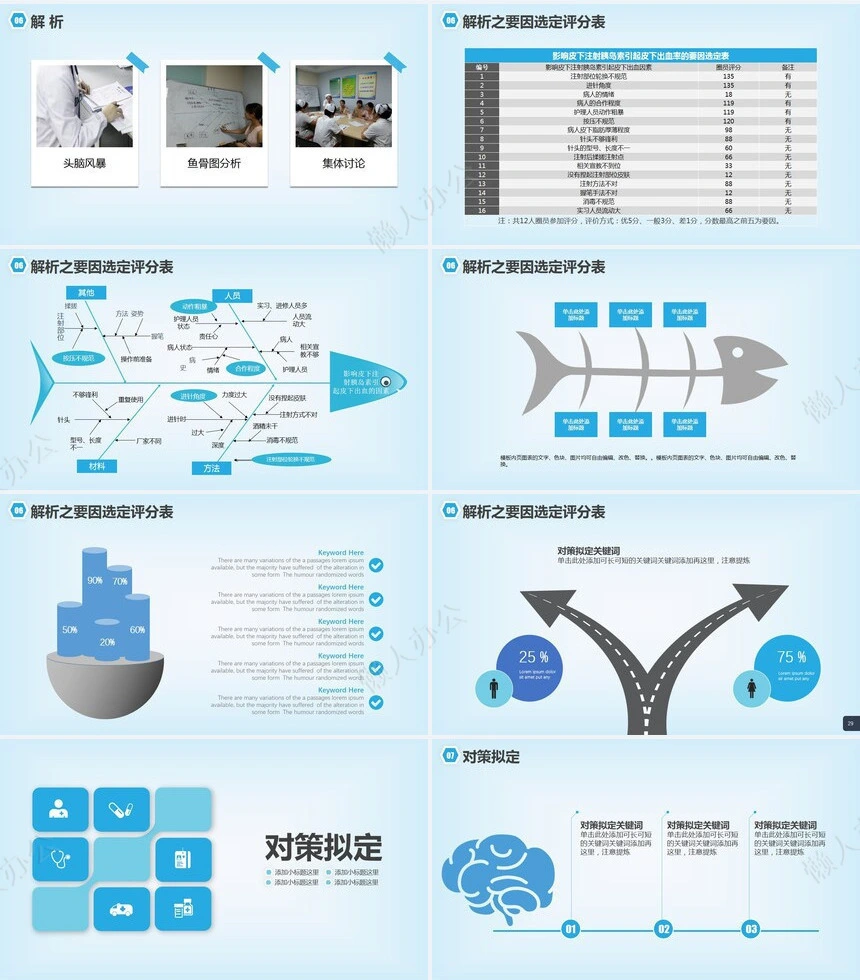 品管圈汇报PPT(43)