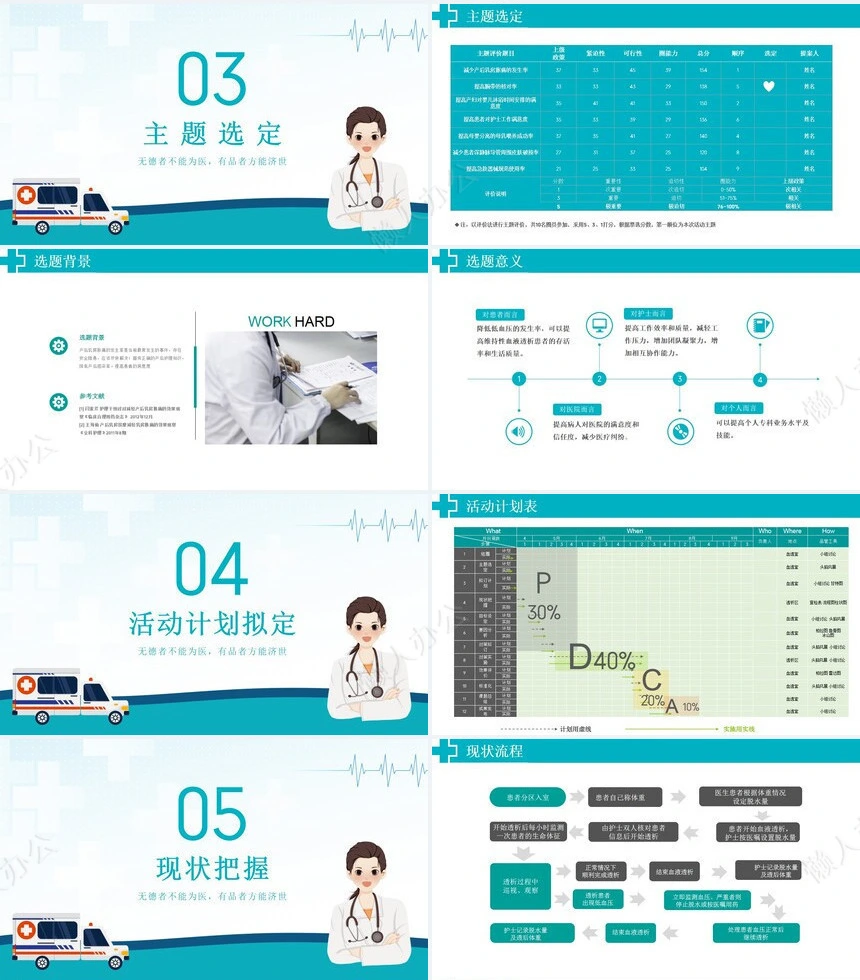 品管圈汇报PPT(45)