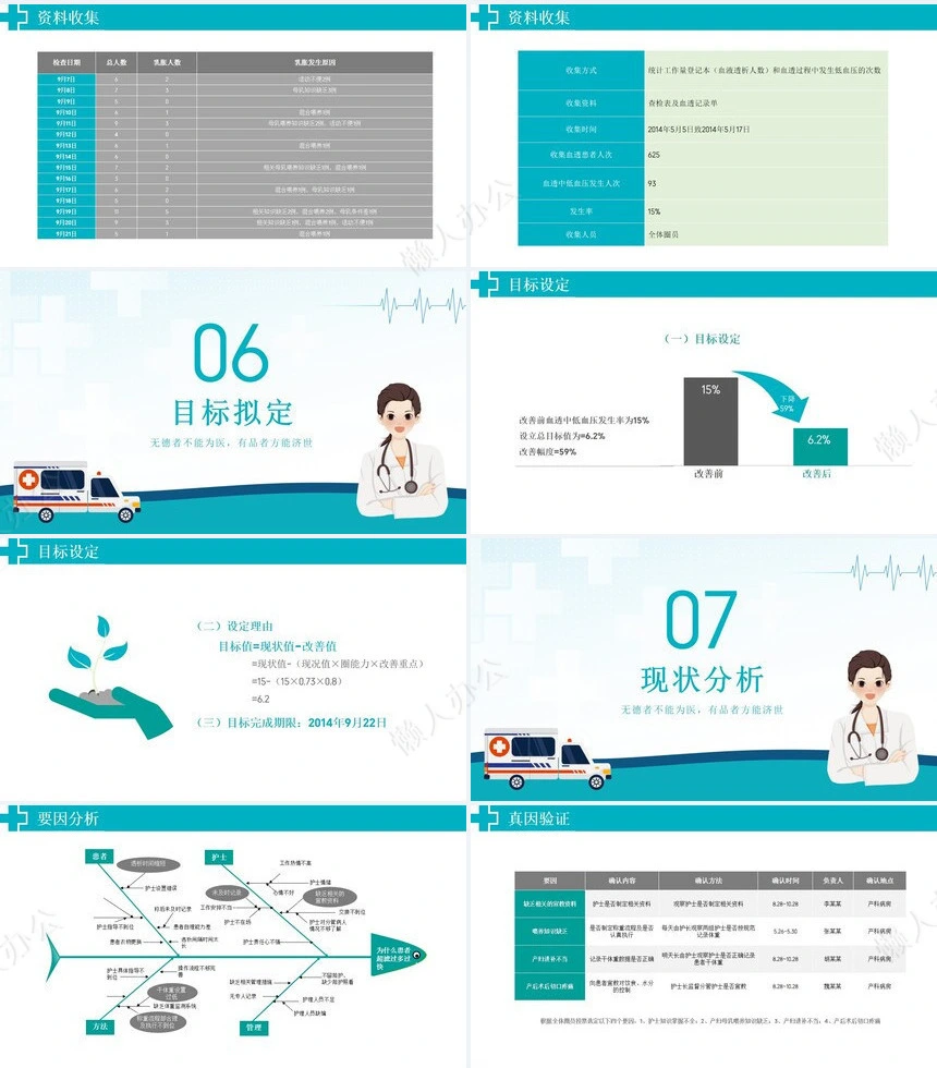 品管圈汇报PPT(45)