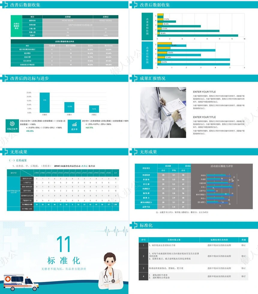 品管圈汇报PPT(45)