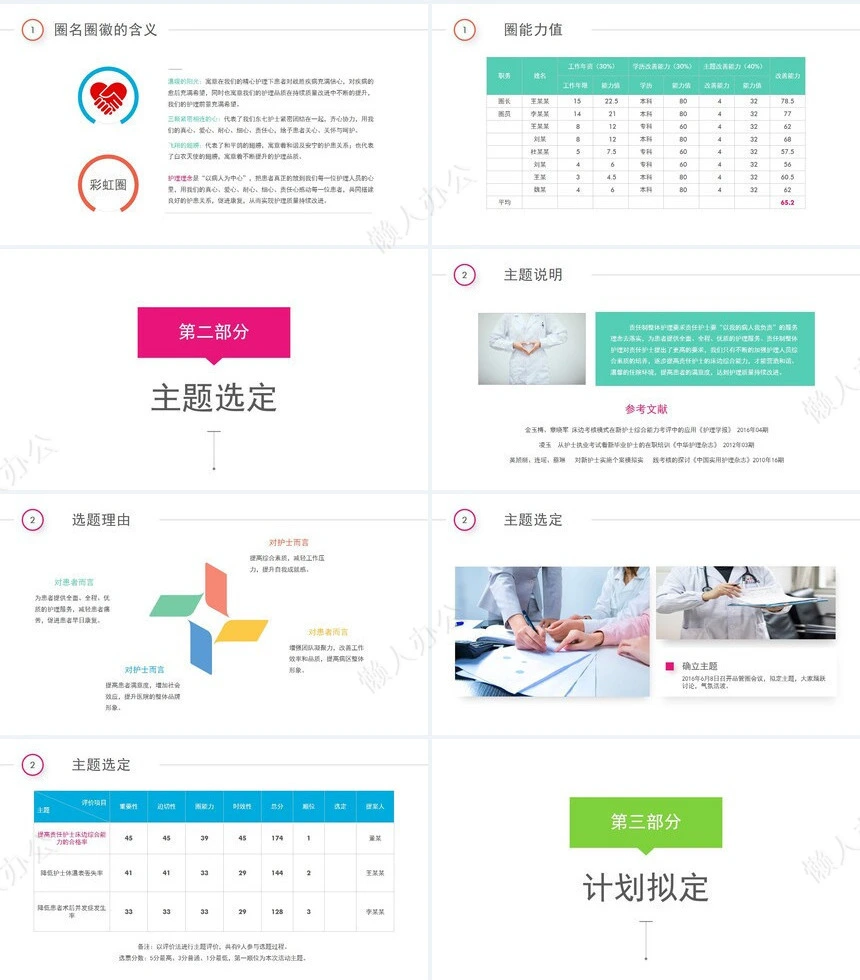 品管圈汇报PPT(47)