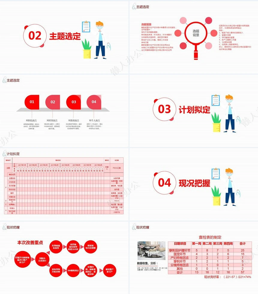 品管圈汇报PPT(5)