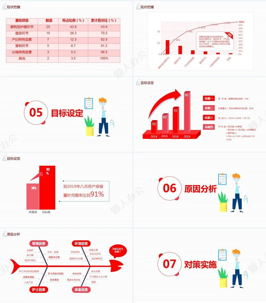 品管圈汇报PPT(5)