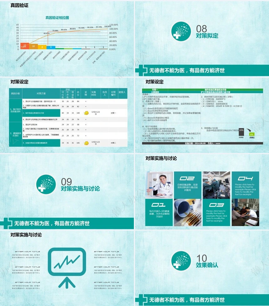 品管圈汇报PPT(53)