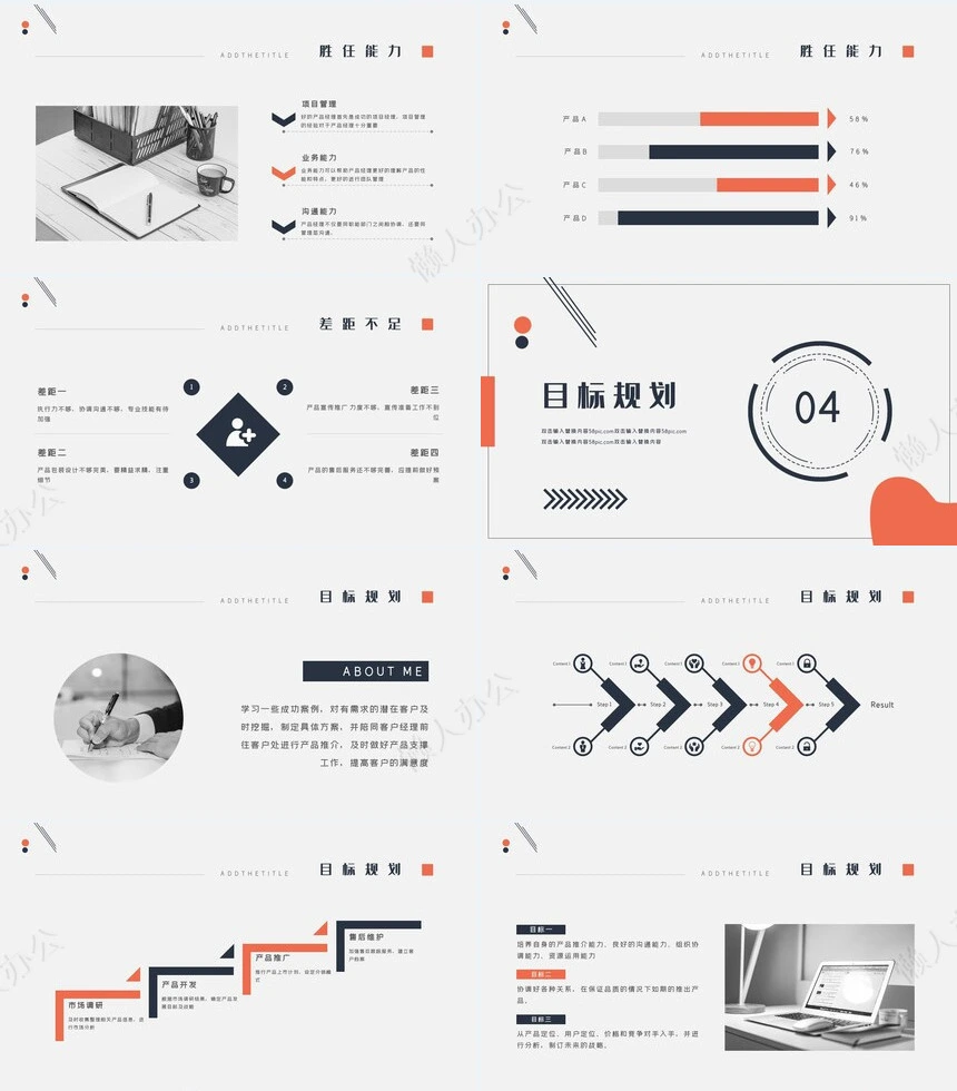 橙灰年终述职报告工作总结PPT模板