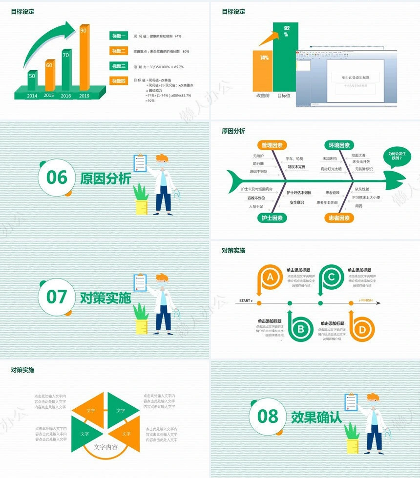 品管圈汇报PPT(7)
