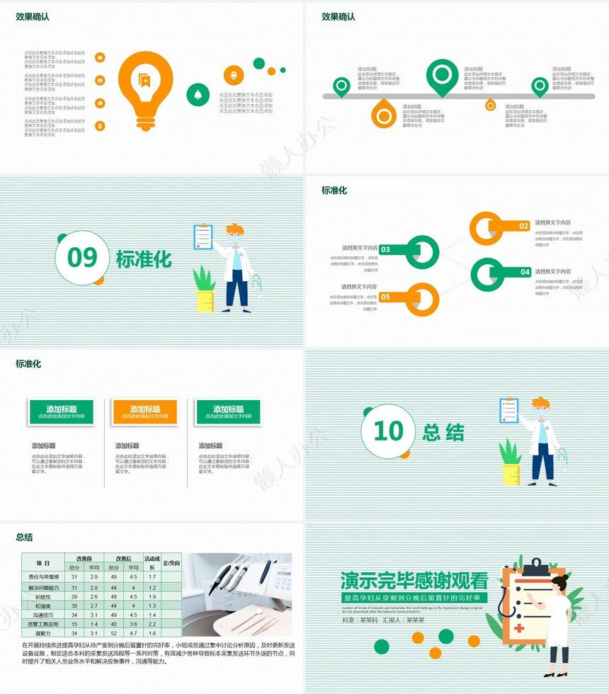 品管圈汇报PPT(7)