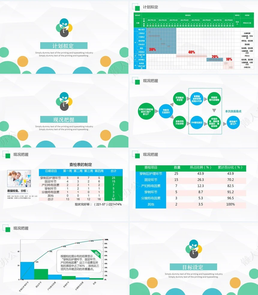 品管圈汇报PPT(9)