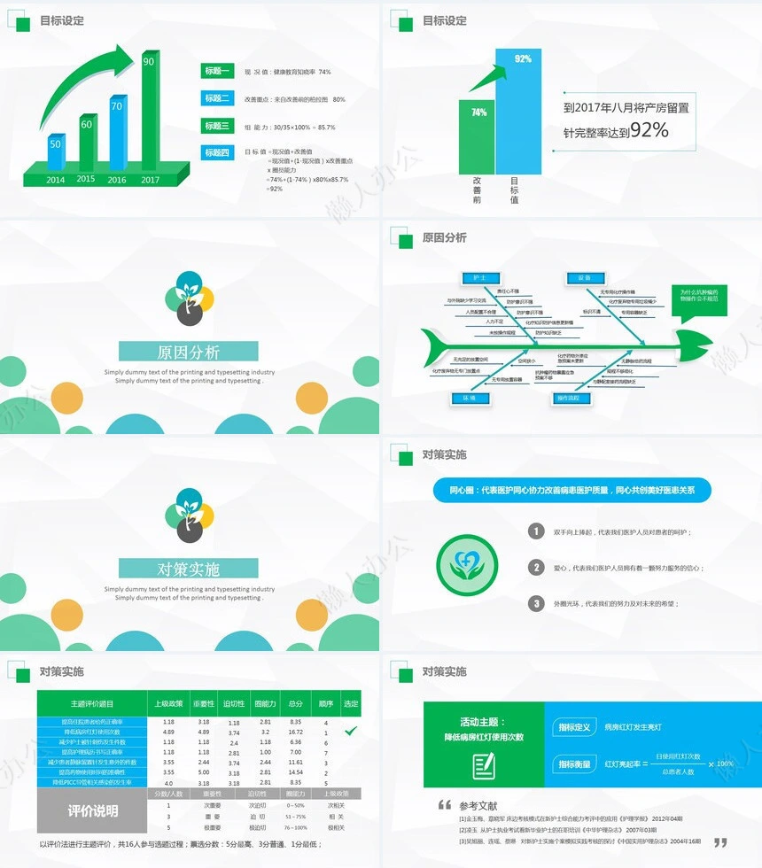 品管圈汇报PPT(9)