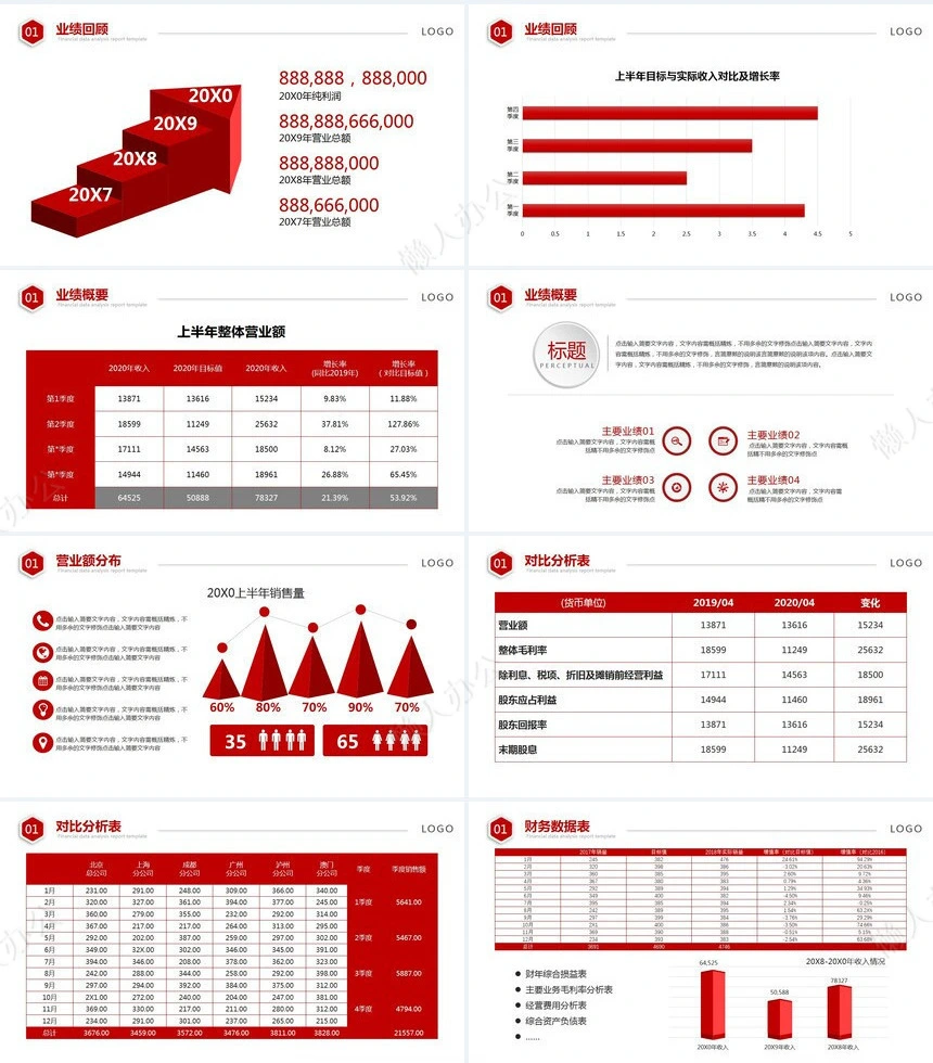红色工作总结PPT(12)