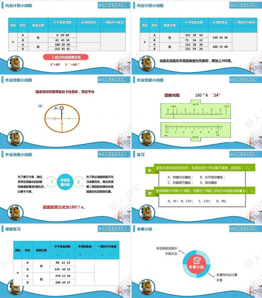 数字机械蓝色毕业论文答辩PPT模板教师说课培训演讲PPT模板