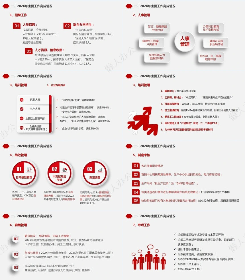 红色工作总结PPT(60)