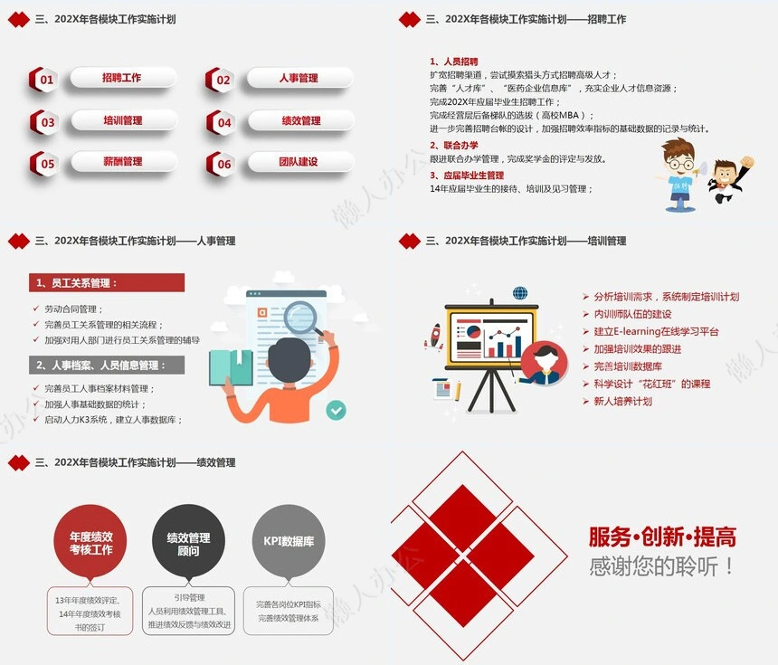 红色工作总结PPT(60)