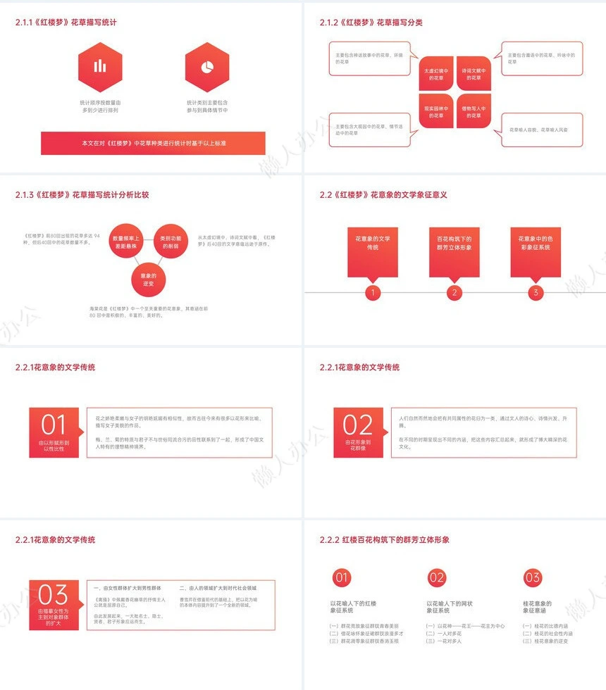答辩PPT模板(120)